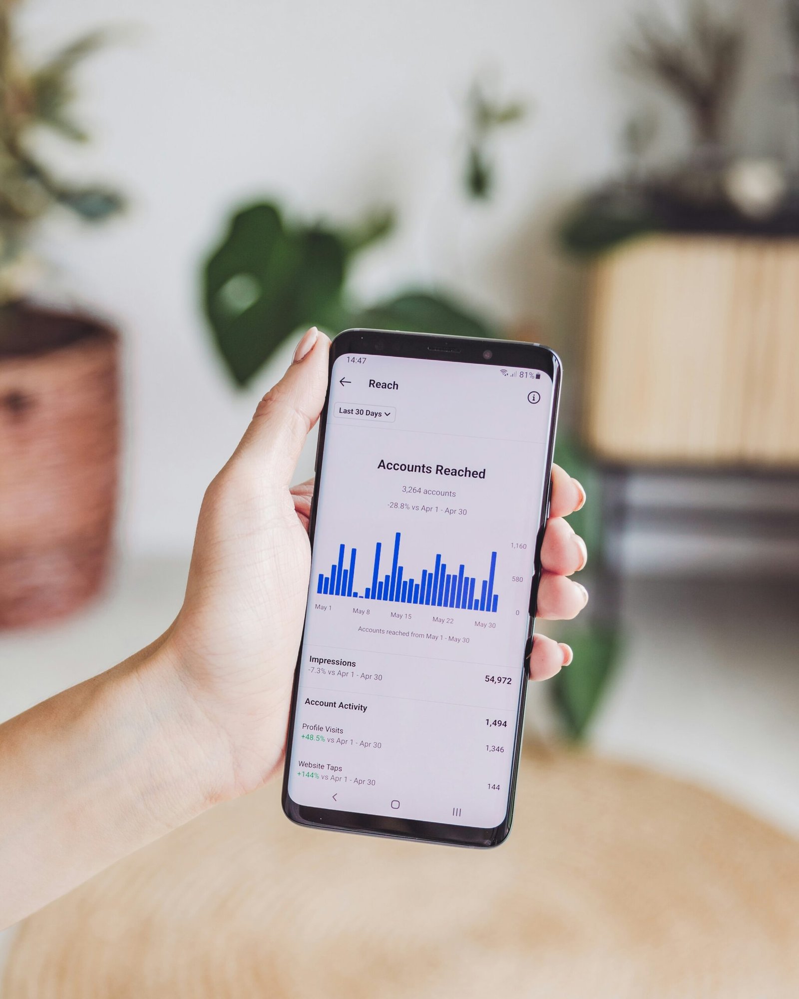 Handy in der Hand mit geöffneten Instagram Insights